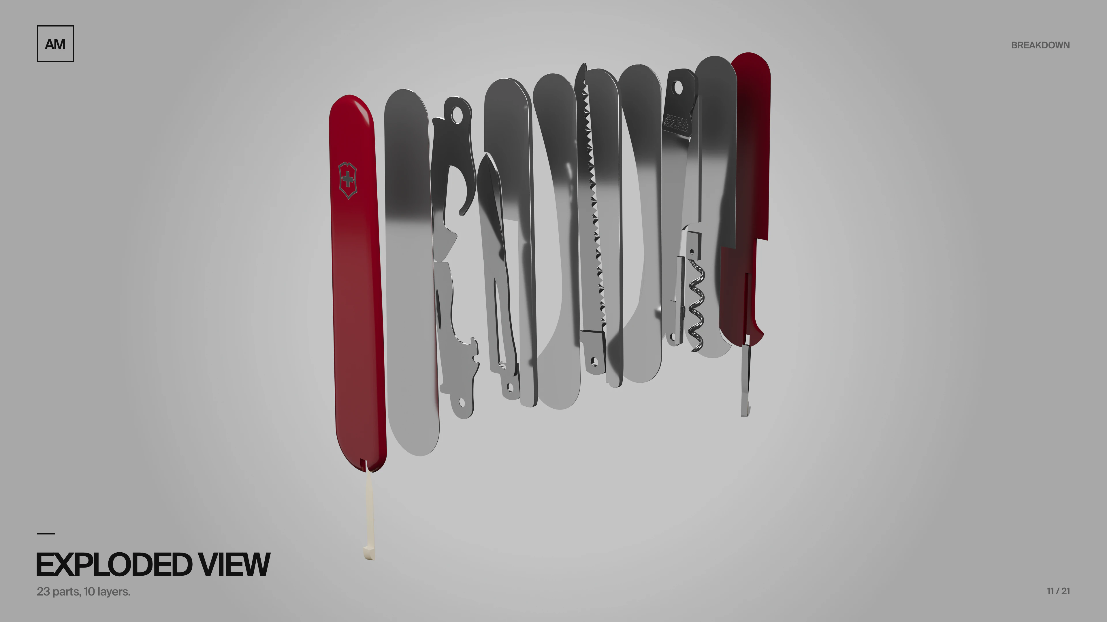 Swiss-Knife