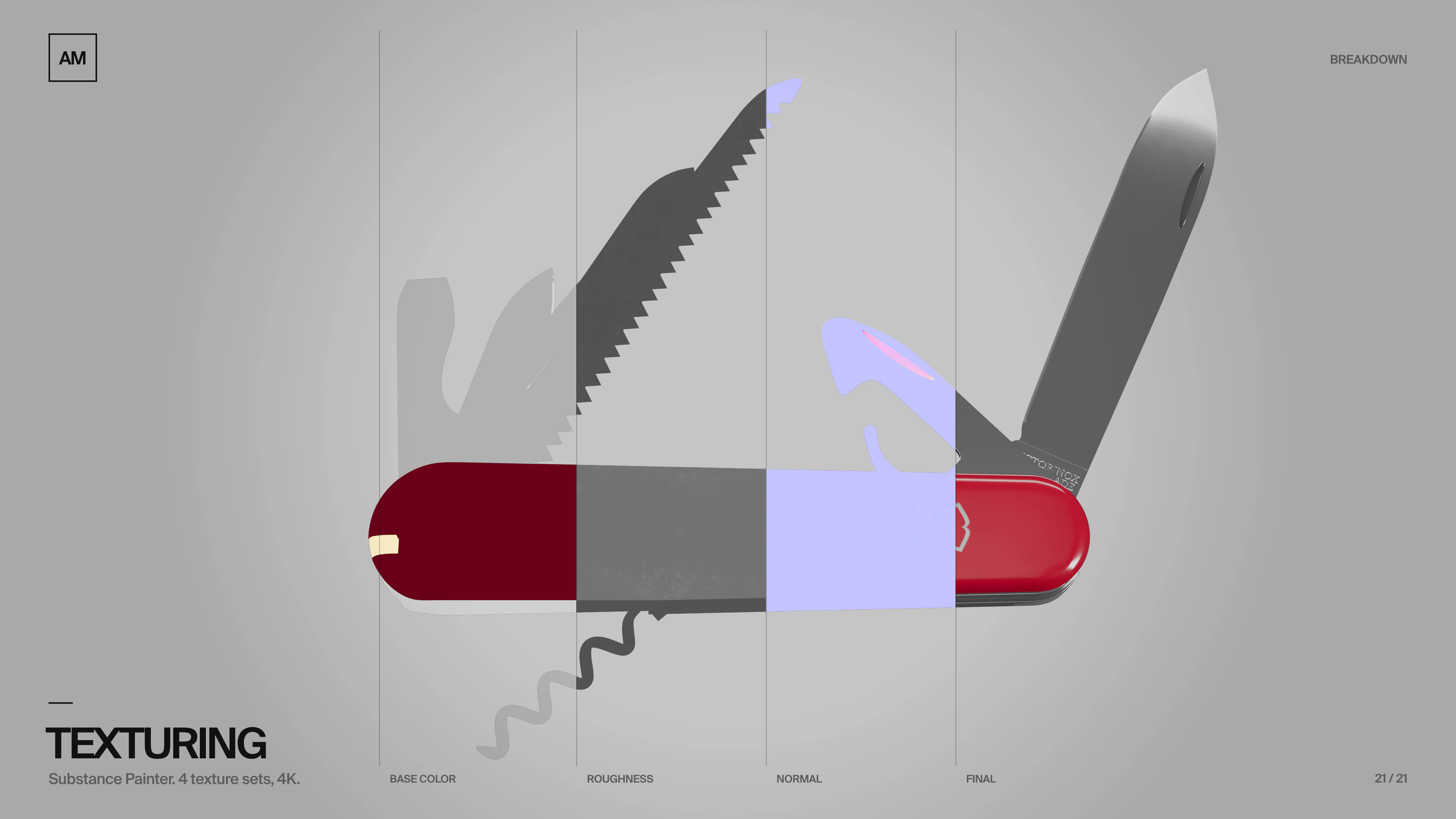 Swiss-Knife